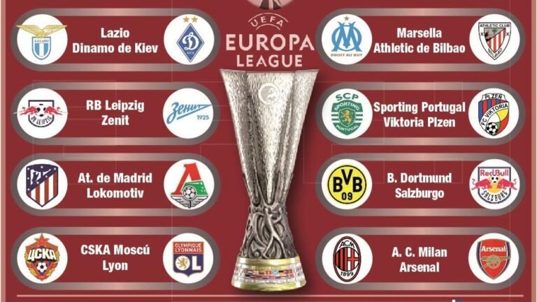 Atlético de Madrid – Lokomotiv de Moscú y Athletic – Marsella, en octavos de final de la Europa League