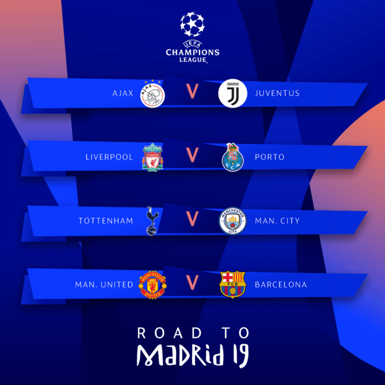 Así quedó el sorteo de los cuartos de final de la Champions League