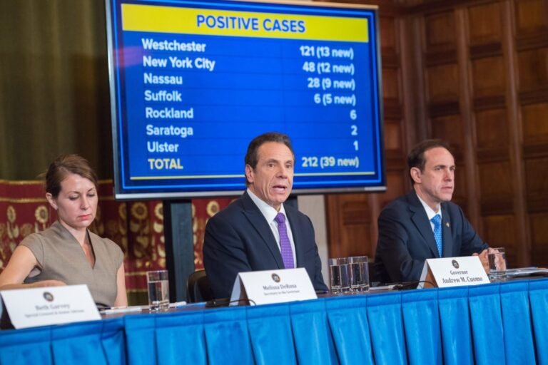 Clases a distancia en universidades estatales debido a coronavirus