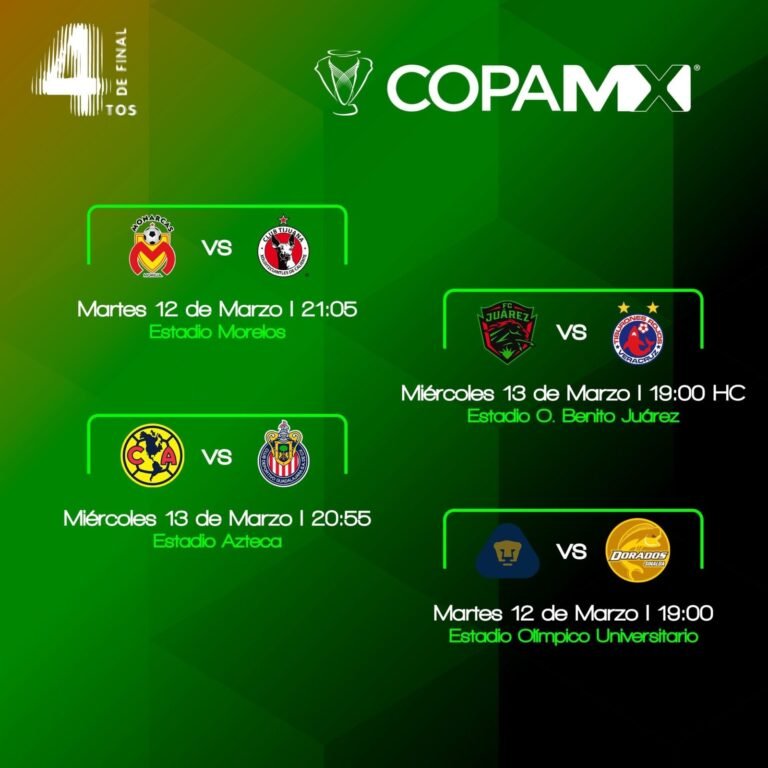 Clásico en Copa MX se disputará el 13 de marzo en el Azteca