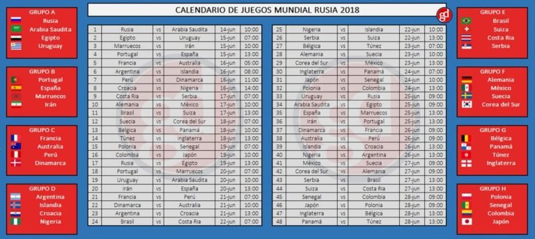 Comienza la cuenta regresiva para disfrutar del mundial Rusia 2018