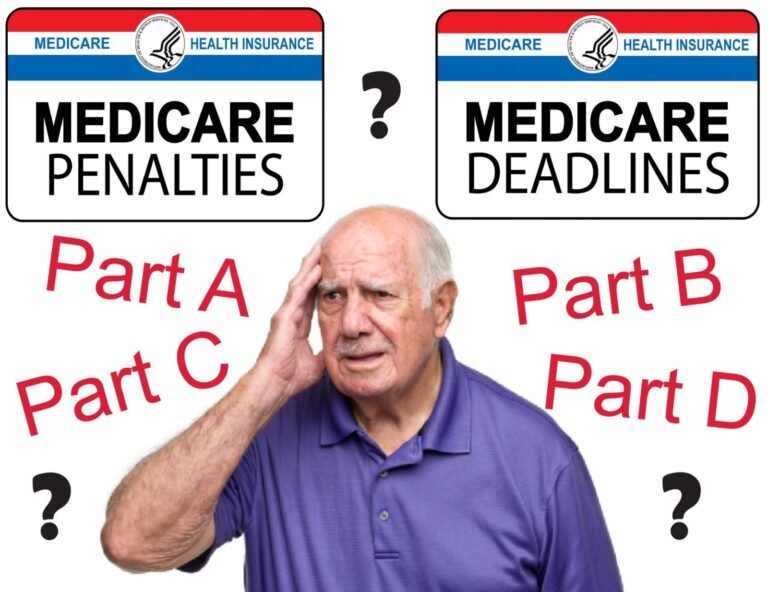 Programas de ahorro de Medicare